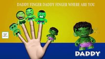 HULK Cartoon Toy Finger Family Nursery Rhyme | Hulk Funny Finger Family Songs For Children