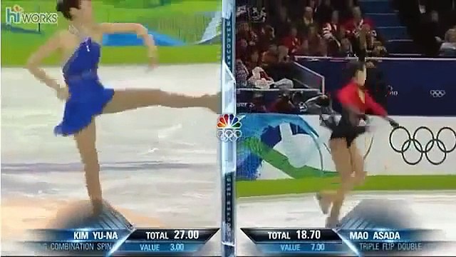 Yuna KIM & Mao ASADA - 2010 Olympics FS