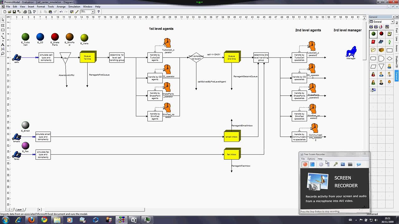 Call Center Simulation
