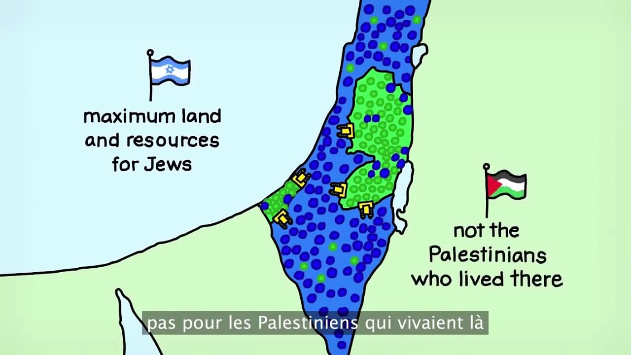 Le conflit israélo-palestinien expliqué aux enfants