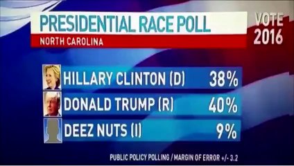 Etats-Unis: un ado de 15 ans se lance dans la présidentielle et cartonne dans les sondages