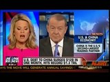 U S  Debt To China Surges $12 Billion In One Month, Hits Record $1 3 Trillion   Stuart Varney   YouT