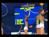 Rhythmic gymnastics   The worst mistakes