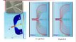 Air Microfluidics  Towards Lab on a Chip Systems for Low Cost Air Quality Monitoring on clip15