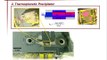 Air Microfluidics  Towards Lab on a Chip Systems for Low Cost Air Quality Monitoring on clip11