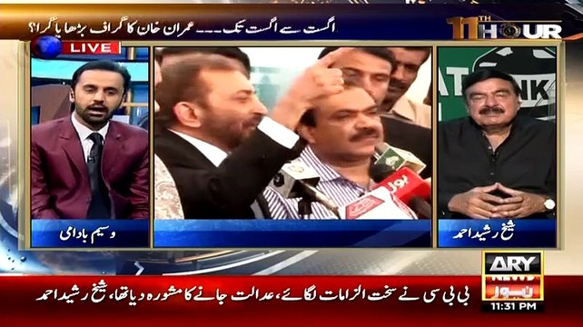 Check The Reactions Of Shaikh Rasheed When Waseem Badami Asks Question About Reham Khan