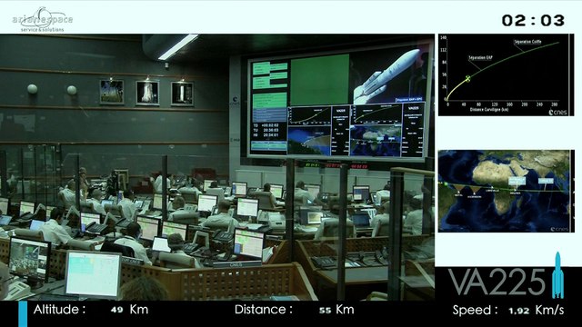 [Ariane 5] Launch of Massive Ariane 5 Rocket with Eutelsat 8 West B & Intelsat 34 (VA-225)