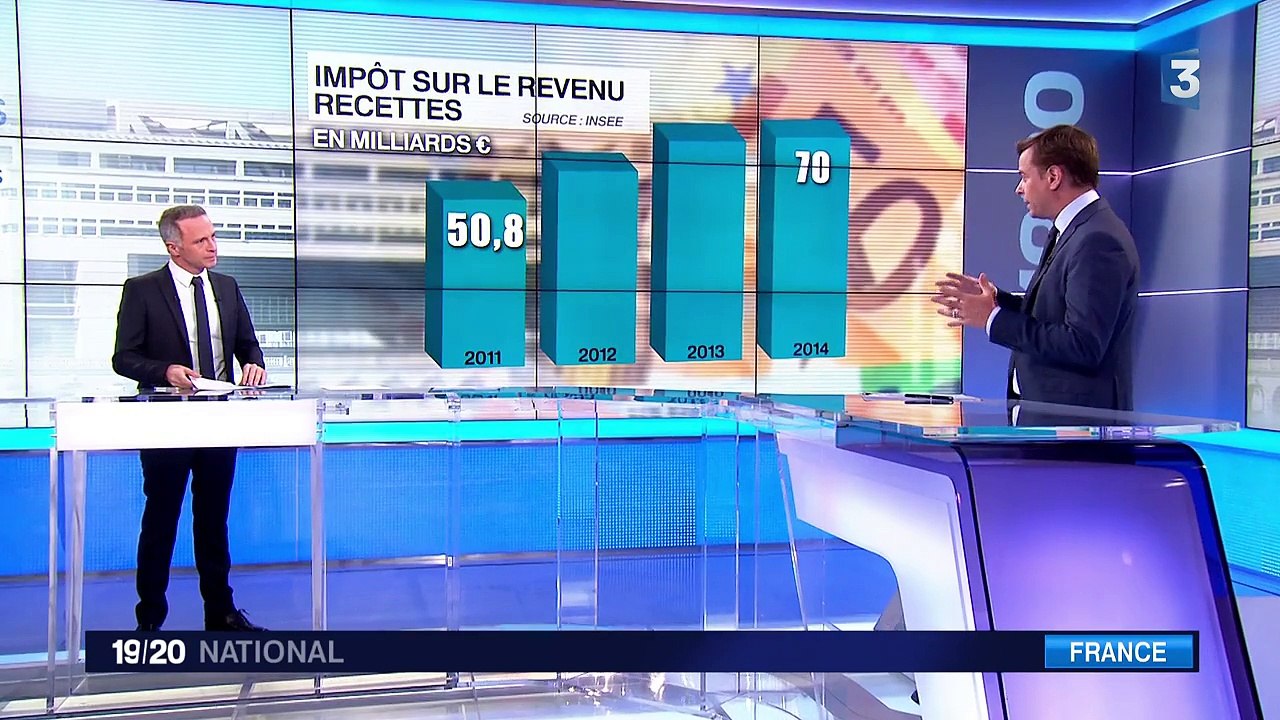 Baisse d'impôts en 2016 : retour sur la promesse de François Hollande