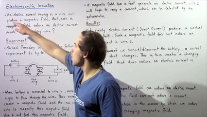 Electromagnetic Induction