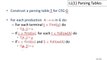 7   4   07 04  LL1 Parsing Tables -Compilers-Professor Alex Aiken