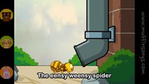Muffin Songs - Eensy Weensy Spider (Itsy Bitsy) nursery rhymes & children songs with lyrics  muffin songs