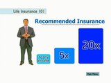 1st Option Insurance For Final Expense Life Insurance