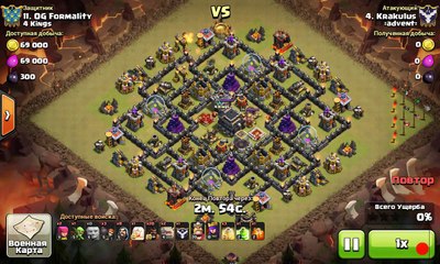 Голем, маги, хоги. Surgical GoHo