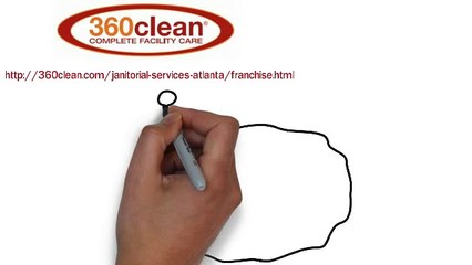 commercial cleaning franchise