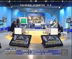 Marcello Chirico commenta i goal di Palermo-Juventus (3:2)