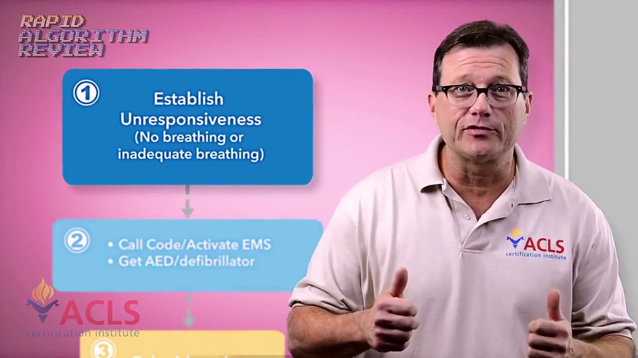 Rapid Algorithm Review Basic Life Support by ACLS Certification Institute