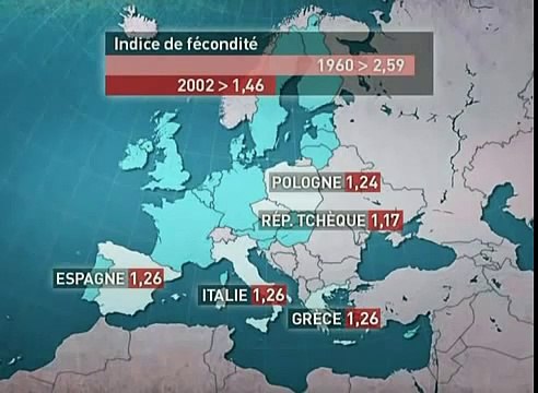(ARTE) Mit offenen Karten: Die Zukunft der Weltbevölkerung bis 2050