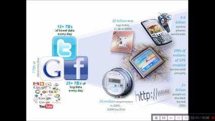 BIG DATA INTRODUCTION AND BASICS (In Hindi)