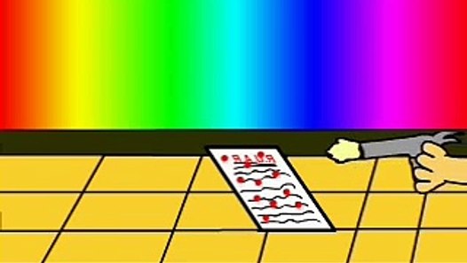 How to get out of doing homework in quarantine image