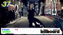 [Nov 27th 2013] Billboard Korea K-POP Hot100 Top50