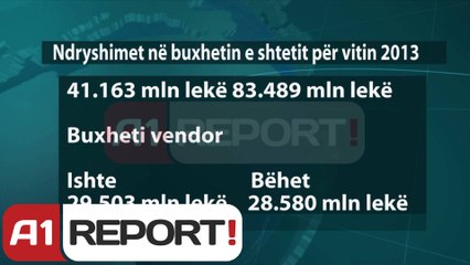 Rama i rrit rrogën mujore Nishanit shkurtohen 930 punonjës buxhetorë