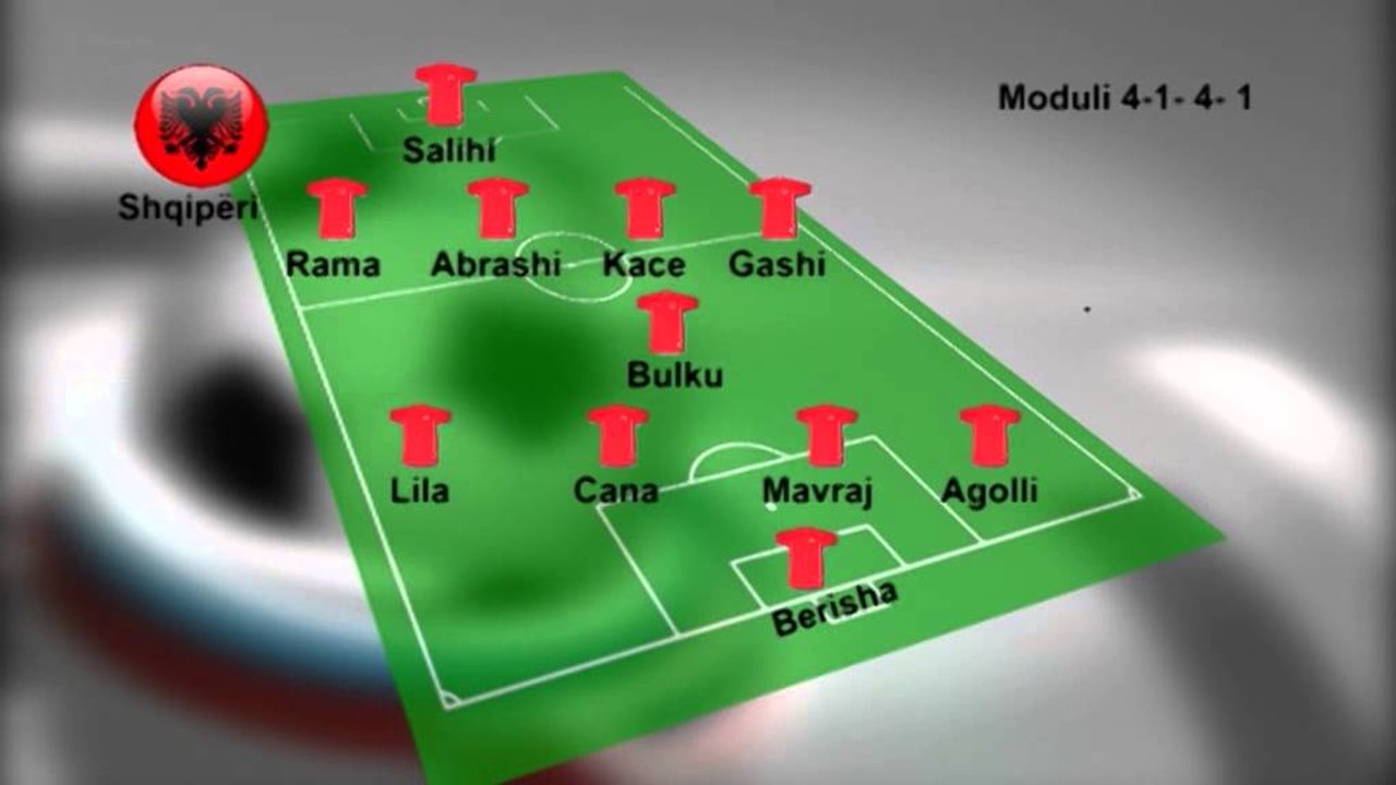 Shqipëria kërkon fitoren e parë ndaj Zvicrës