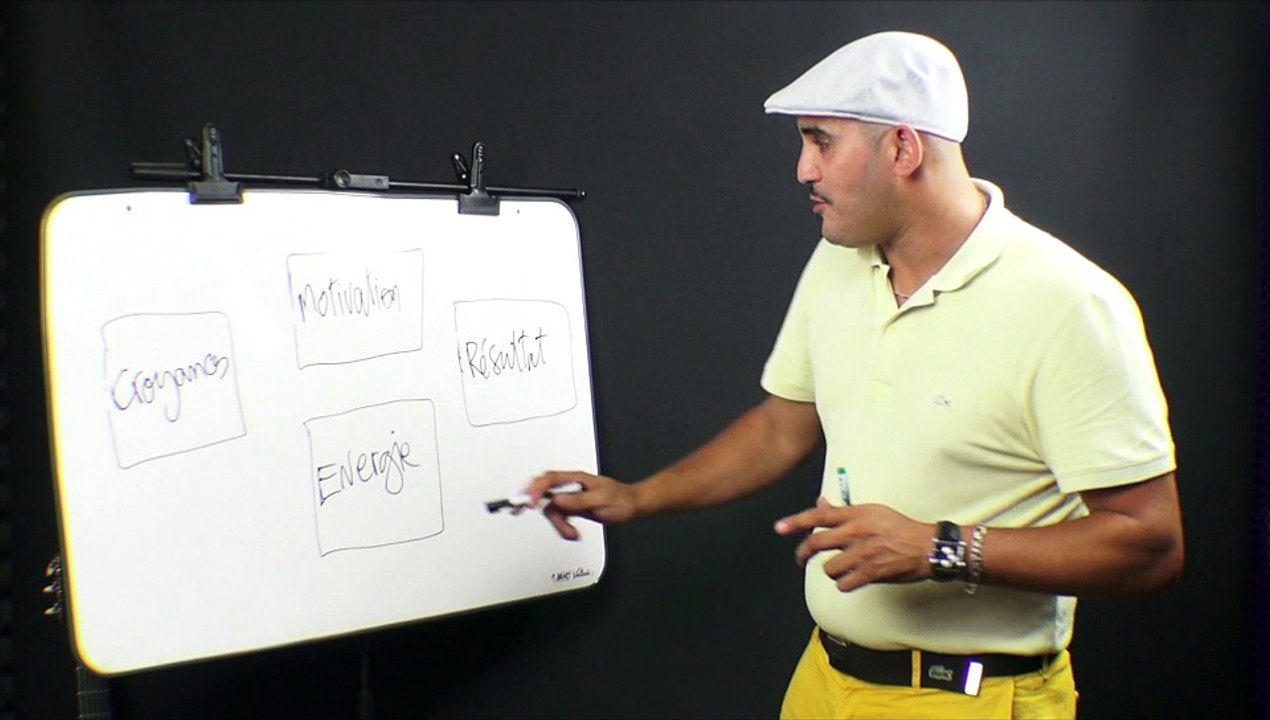 cours de guitare motivants présentation / Aliane Nouredine