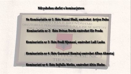 Reforma në policinë e shtetit: Ndryshojnë edhe shefat e komisariateve në kryeqytet