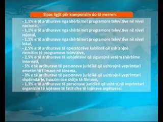 Buxheti i Fondit të Filmit në kurriz të  televizioneve nacionale