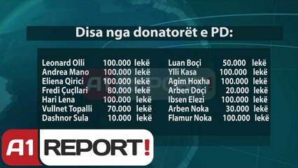 Ja emrat e donatorëve që financuan fushatën e PD-së dhe PS-së