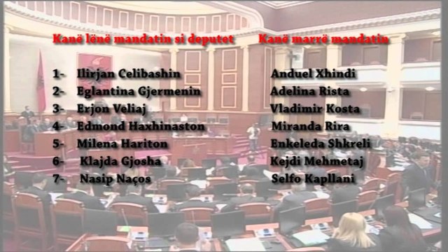 KQZ miraton 7 deputetët e rinj të Kuvendit. Publikohen emrat e zëvendësuesve nga lista e PS e LSI