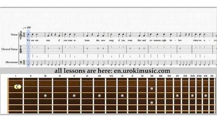 Tải video: The Weeknd - Tell Your Friends How To Play Melody on Guitar Sheet Music Tabs Question