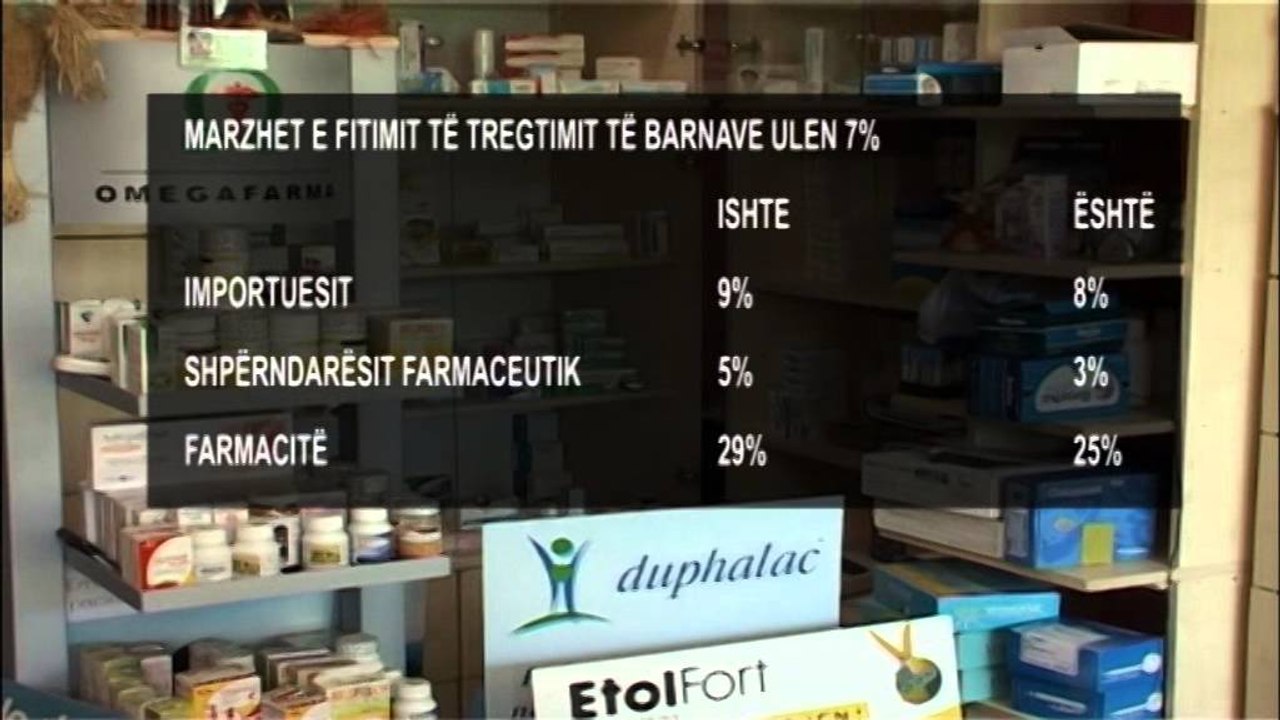 Qeveria vendos uljen çmimit të barnave. Pas hyrjes në fuqi, zbresin me rreth 7 %