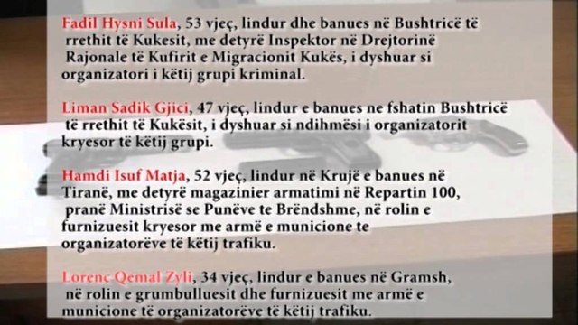 Aksion kundër trafikut të armëve drejt Kosovës.6 në pranga; punonjës policie dhe min. së Brendshme