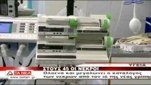 Gripi shkakton viktima në Greqi, virusi merr 58 jetë, qytetarët nuk u vaksinuan