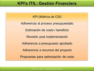 ITIL V3  Estrategia del Servicio (02)