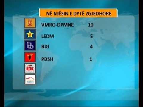 KSHZ, VMRO dhe BDI fituese të zgjedhjeve parlamentare