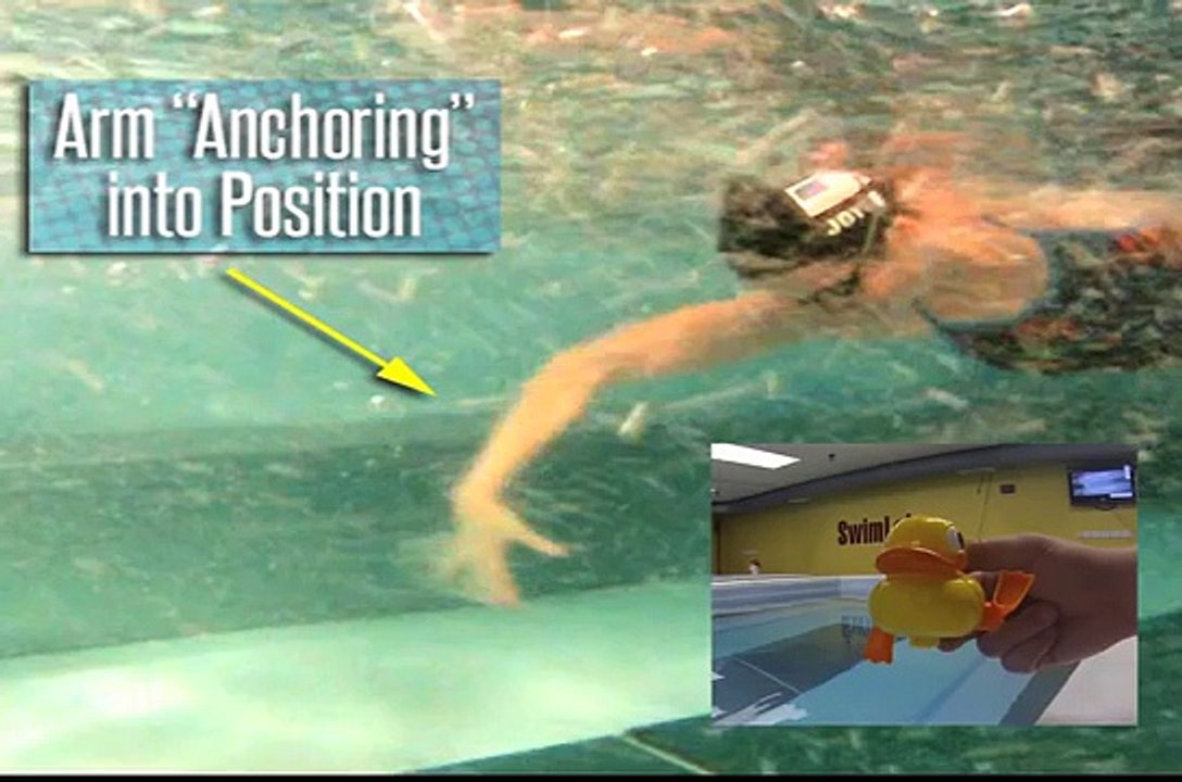 Swimming Freestyle 101: Stroking Power
