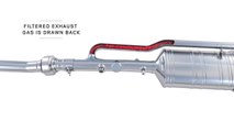 Ingenium Engine: Exhaust Gas Recirculation