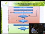 Module 5-Modelling & Simulation: General Introduction to Modeling & Simulation (Part 2)