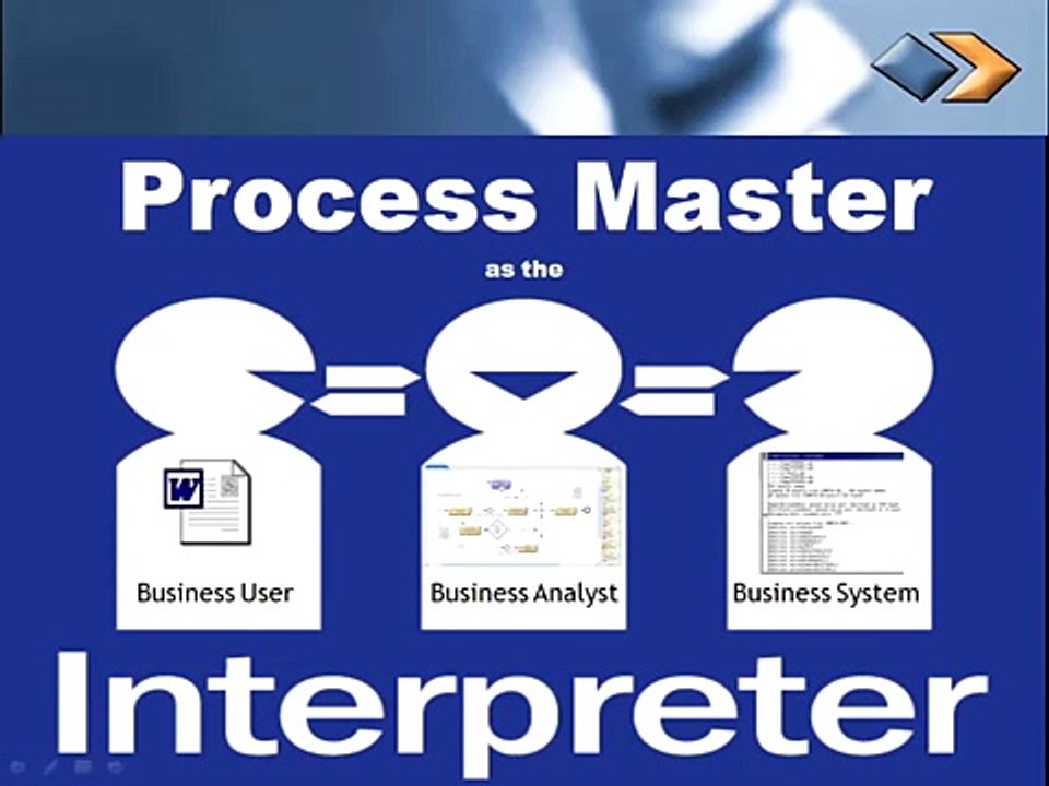 How to quickly do Lean VSM (Value Stream Mapping) using BPMN