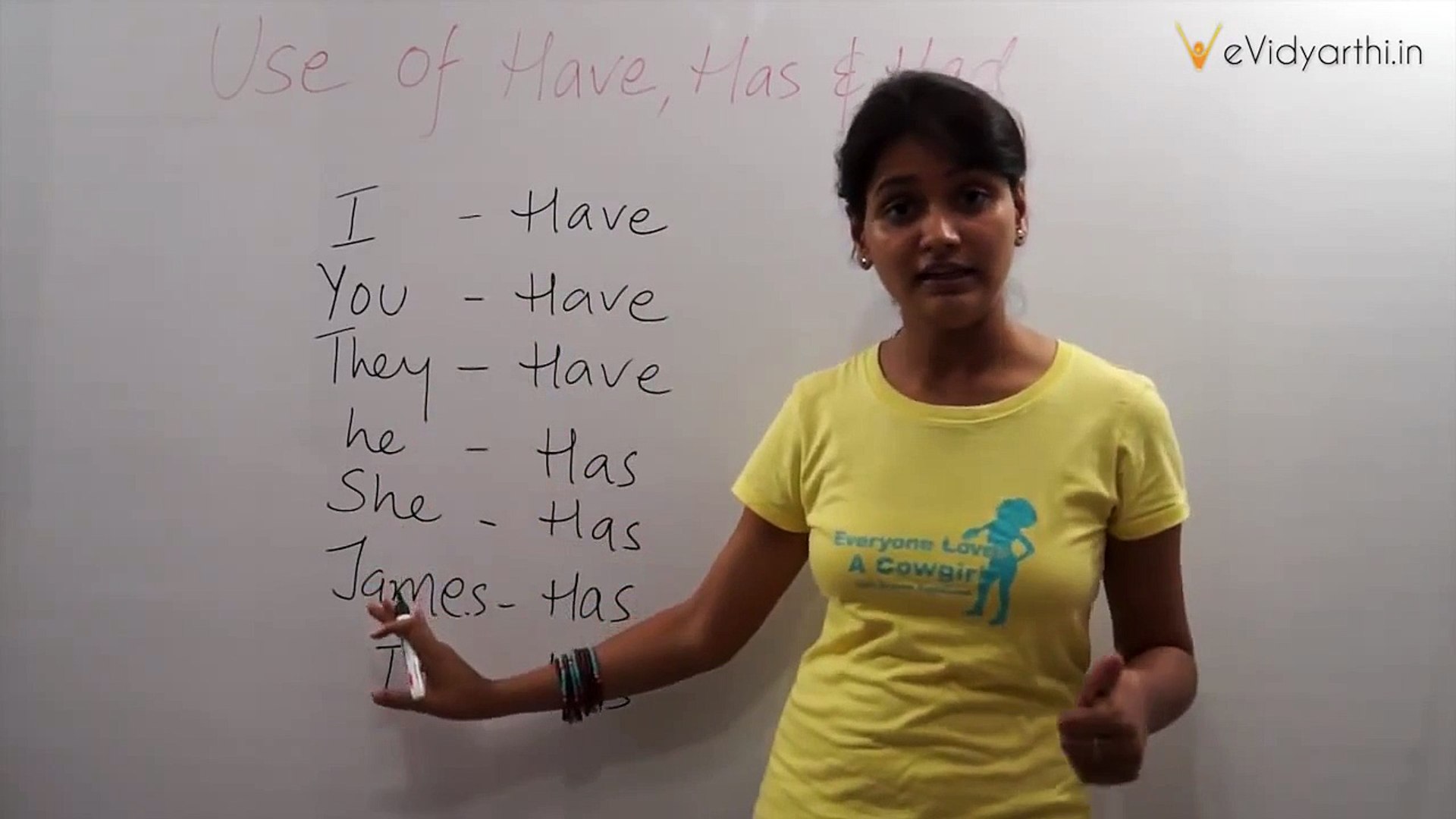 Basic English Grammar: Have, Has, Had in HINDI