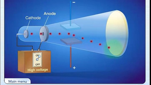 Thomson's Cathode Ray Tube Experiments - video dailymotion