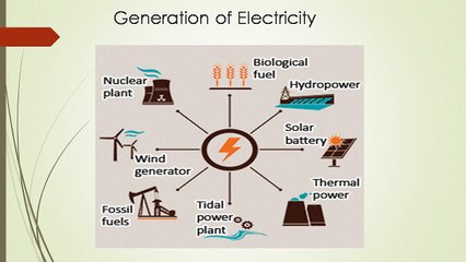 Why Electricity Matters: Generation Methods & Future Demand ⚡