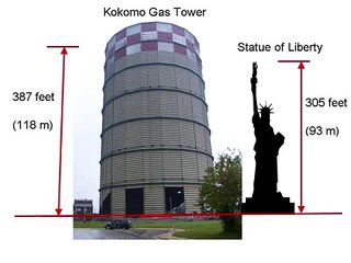 Gigantic Gas Tower Destroyed in Seconds