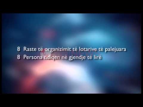 9 në pranga dhe dhjetra proçedim në gjendje të lirë për ndërtime e prerje pyjesh