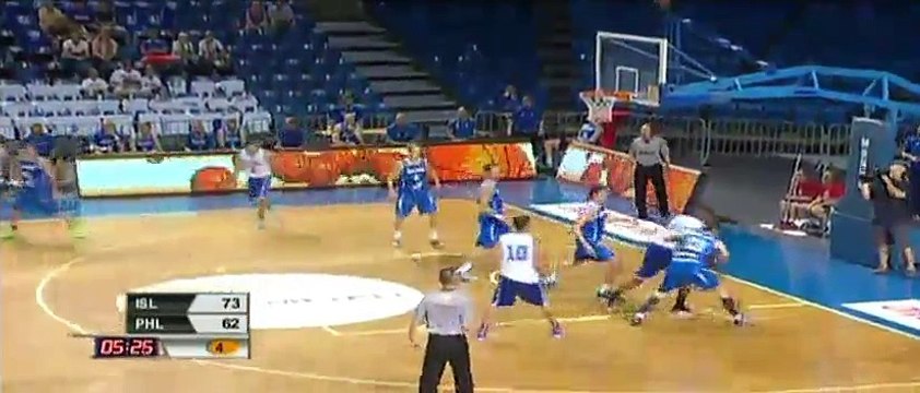 Gilas Pilipinas 3.0 vs Iceland 4rth Quarter Toyota 4 Nations Cup August 22,2015