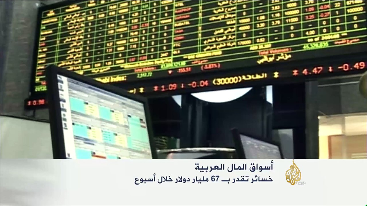 خسائر البورصات العالمية تجاوزت ثلاثة تريليونات...