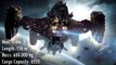 The Biggest Ships of Star Citizen