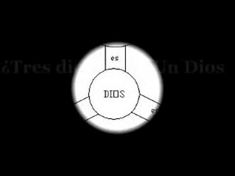 ¿Tres dioses? o ¿Un Dios Trino? Explicación De La Trinidad